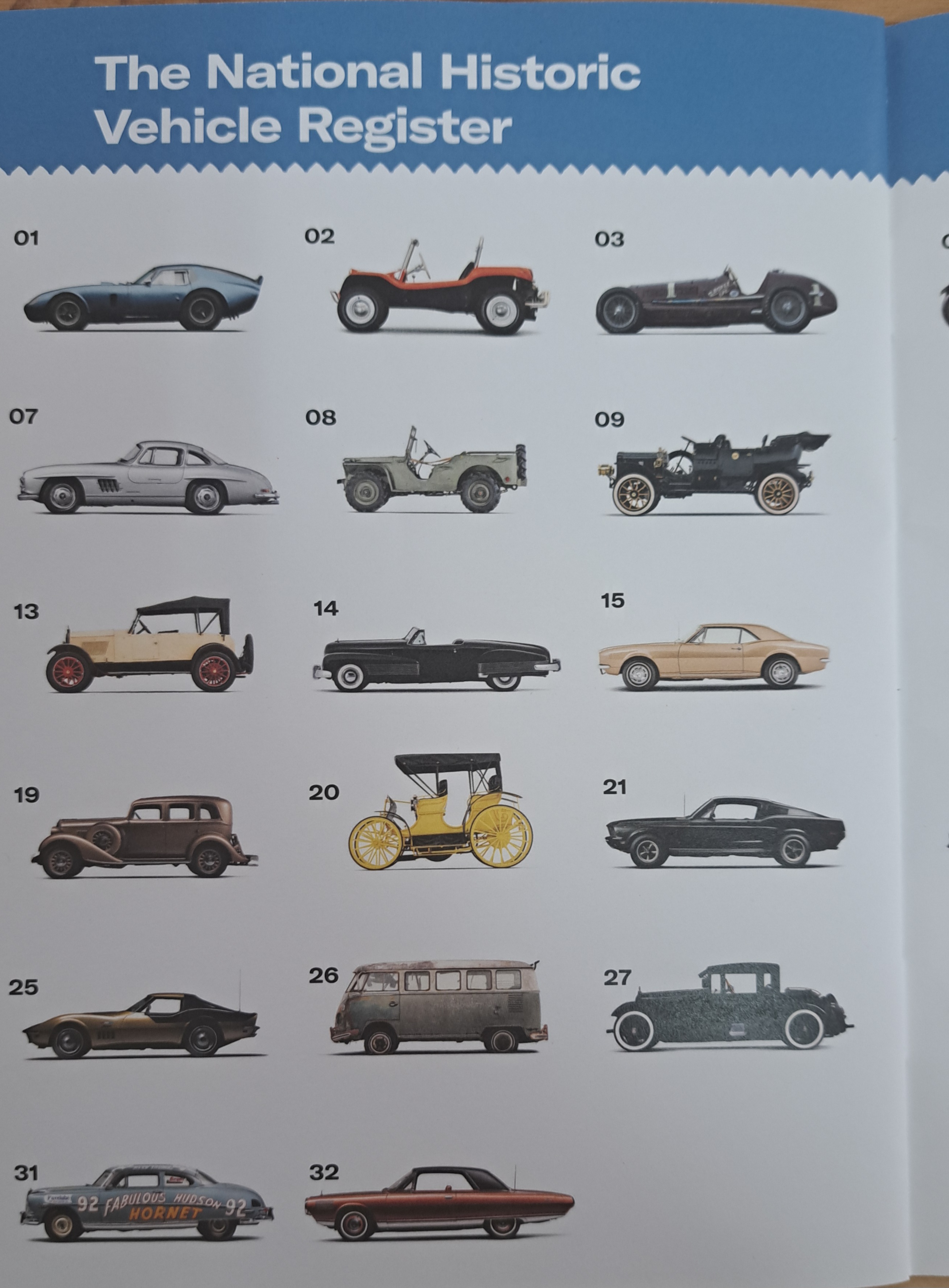 20230313_132338 SemanalClásico - Revista online de coches clásicos, de colección y sport - classic cars