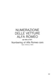 Alfa Romeo: su identificación