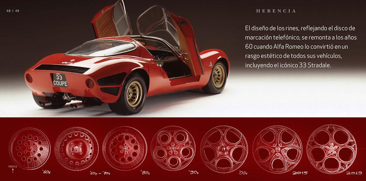 Alfa_passione Alfa Romeo presenta "Passione" - Semanal Clásico - Revista online de coches clásicos, de colección y sport