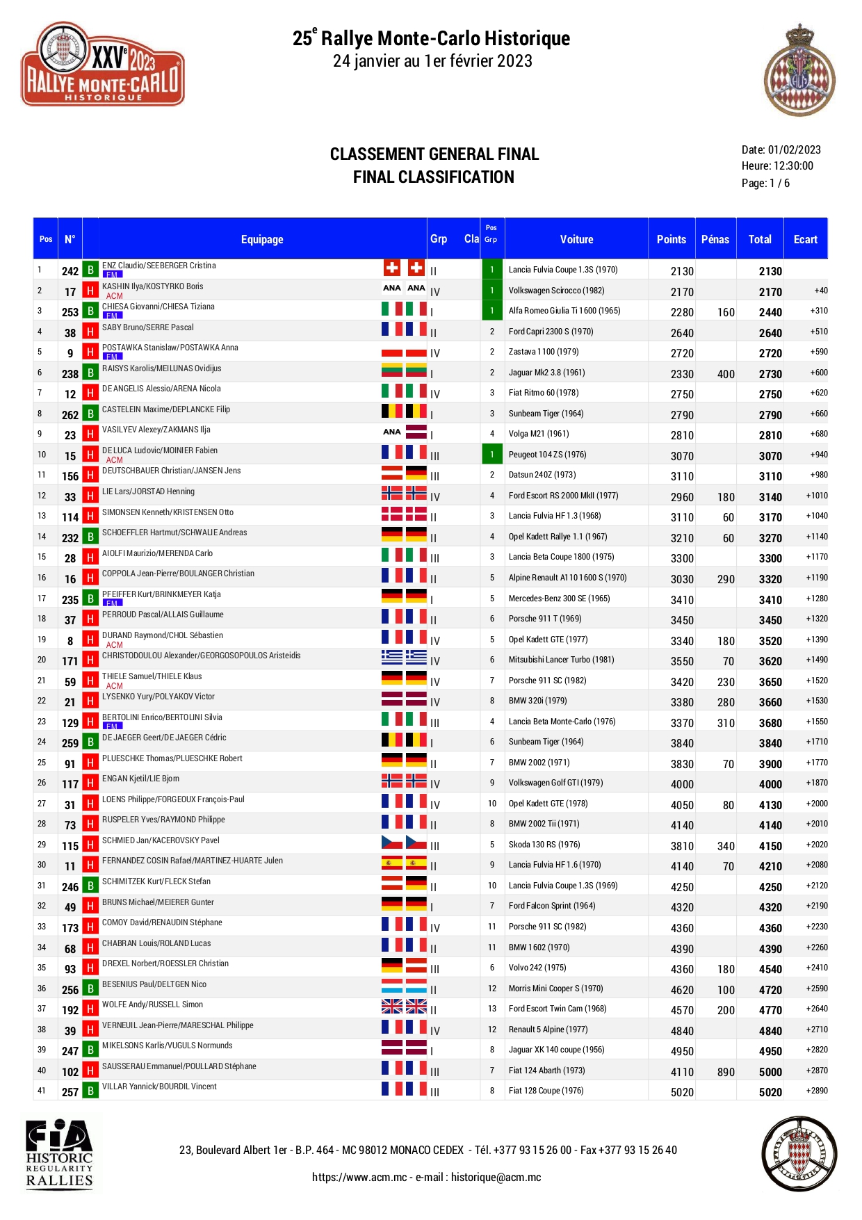 bd7a84c033734a0f698a929b1b3ef45f5ea7ee215808360314f90bca7ae2f0fa Lancia gana el Rally Montecarlo Histórico!