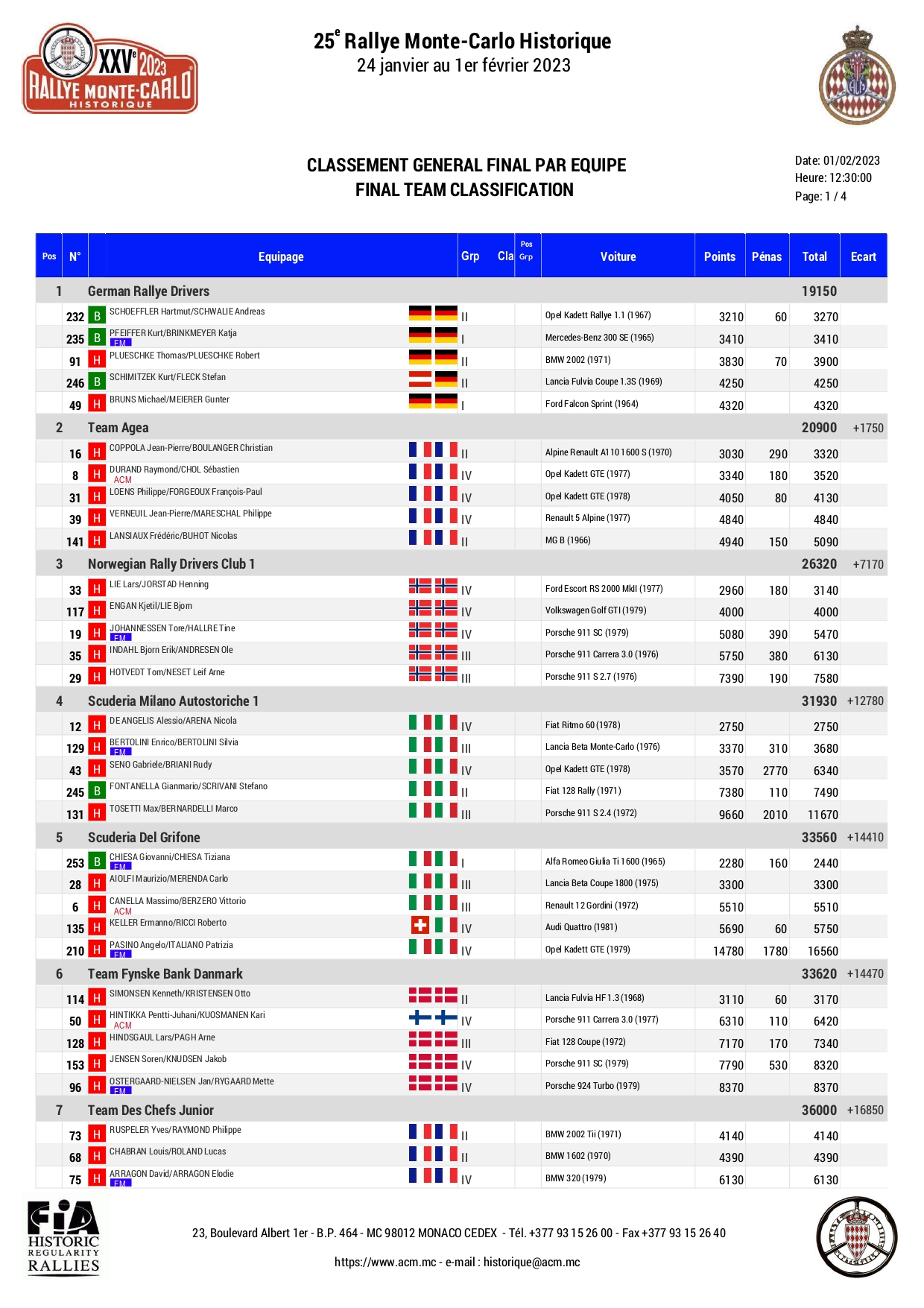 f06793a8c5ad546118fdfb91e6003ce8f00ba07c5885ebf33d28b75a77eebe0d Lancia gana el Rally Montecarlo Histórico!